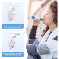 THE BREATHER │ Natural Breathing Exerciser Trainer For Drug-Free Respiratory Therapy │ Breathe Easier with Stronger Lungs